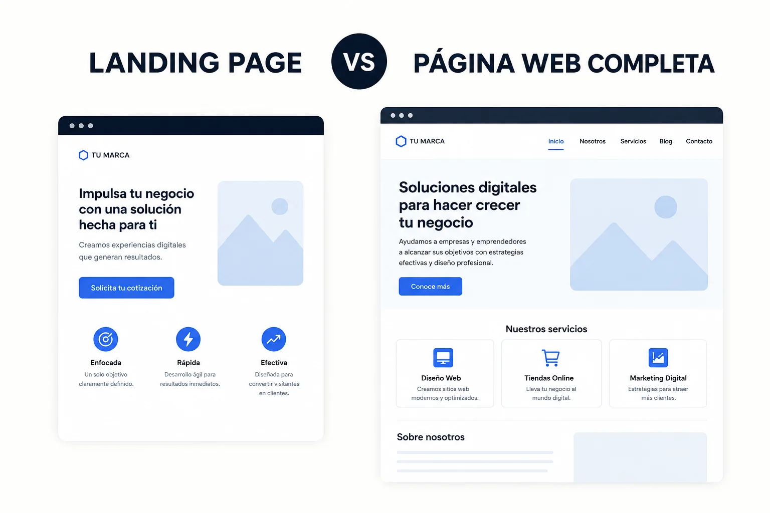 Landing Page o Página Web Completa